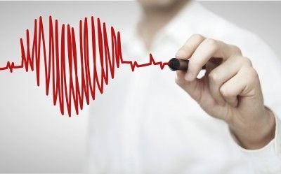 Coronary arteries and the risk of heart attack