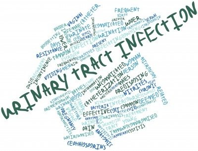 Natural Treatment Options to Cure Urinary Tract Infection