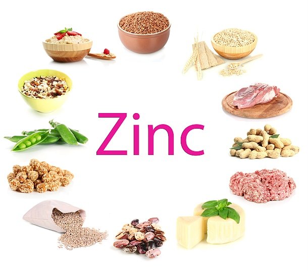 Zinc deficiency: symptoms, causes and testing