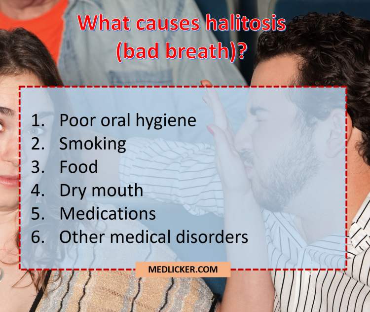 Overview of causes of halitosis