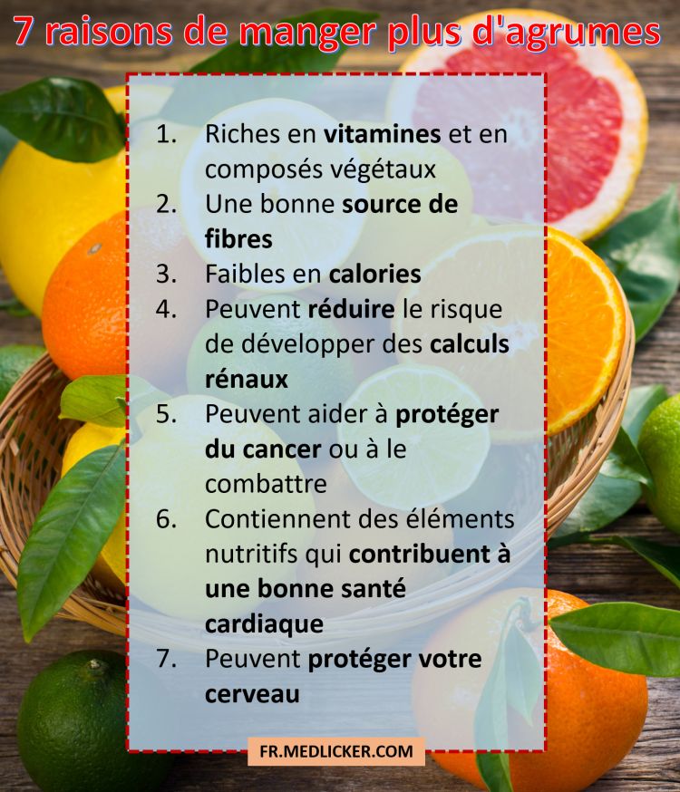 7 bonnes raisons de manger plus d'agrumes
