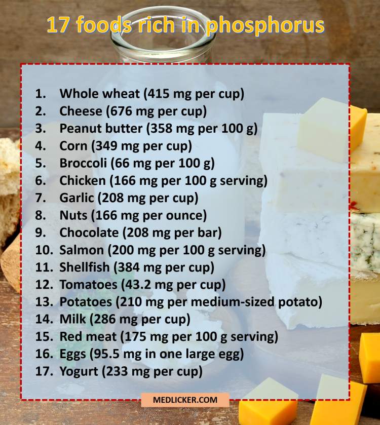 Food high in phosphorus