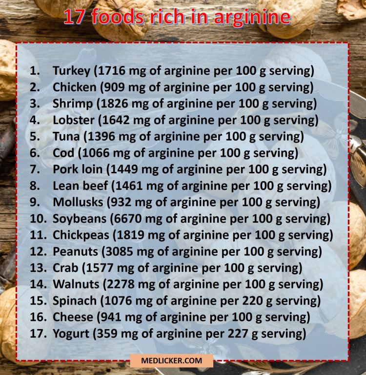 17 Must-Eat Arginine Rich Foods